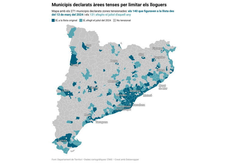 El mapa del lloguer: el Delta queda fora de les zones tensionades a Catalunya