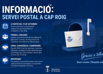 Correus començarà a repartir la correspondència a domicili a Cap Roig el 15 de setembre